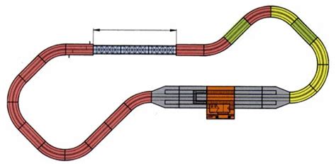 Kato N Scale Track Layouts