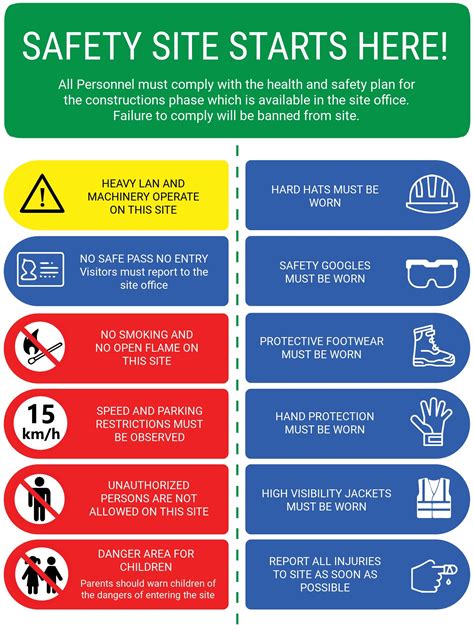 9 Free Safety Sign Templates Edit And Download
