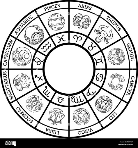 Signos Del Zodiaco Horóscopo Astrología Conjunto De Símbolos Del