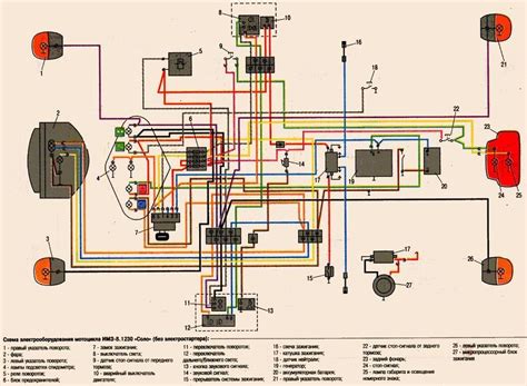Ural Free Motorcycle Manual Electric Wiring Diagrams