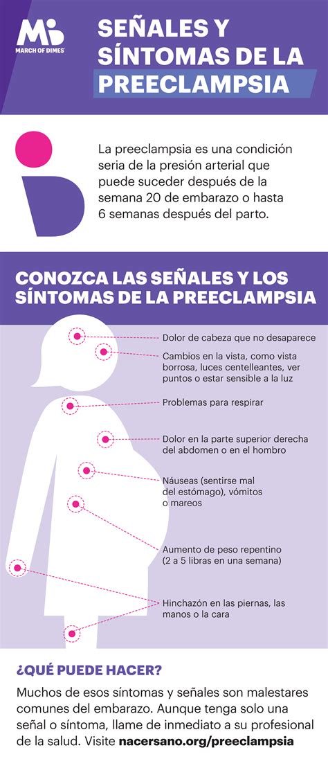 Se Ales Y S Ntomas De La Preeclampsia Infograf A Nacersano