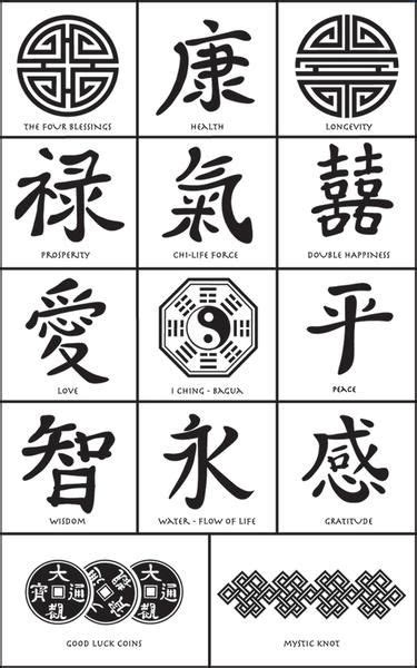 Feng Shui Symbols Japanese Tattoo Symbols Chinese Symbol Tattoos