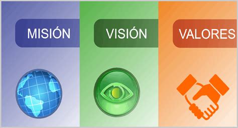 Mision Vision Y Valores De Una Empresa Ingreso Pasivo Inteligente