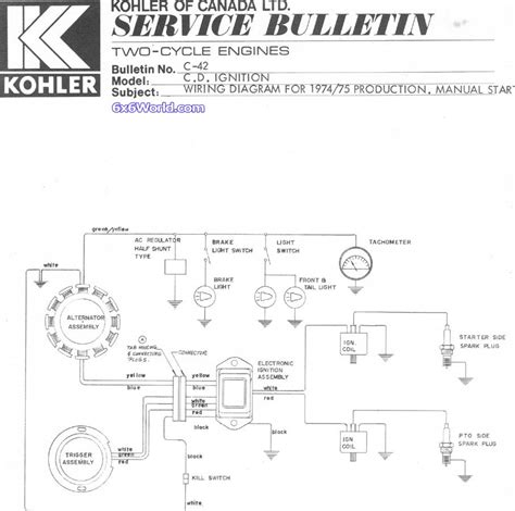 Kohler 15 5 engine diagram dan wanted to learn a bit about solid state ignition in engines to get kohler 15 5 engine diagram. Kohler 18 Hp Magnum Wiring Diagram - Wiring Diagram and ...