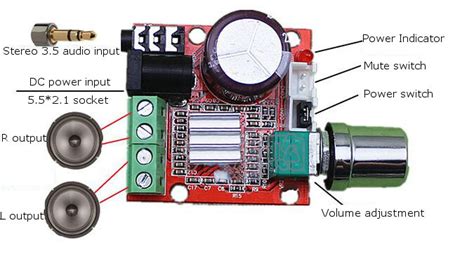 12v Mini Hi Fi Pam8610 Audio Stereo Amplifier Board 2x10w Dual Channel