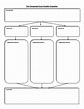 Main Idea Graphic Organizer Free Printable Paper | Images and Photos finder