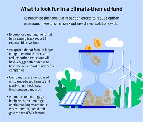 A Climate Friendly Approach To Investing — Solutions For Financial