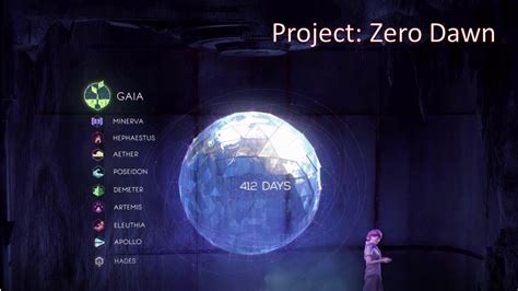 Horizon Zero Dawn Project Zero Dawn Spoilers Youtube