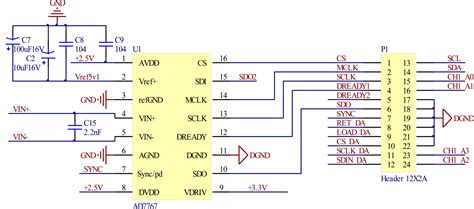 Synchronous detection preserves any phase information originally present in the modulating signal. GI - The development and test research of a multichannel ...