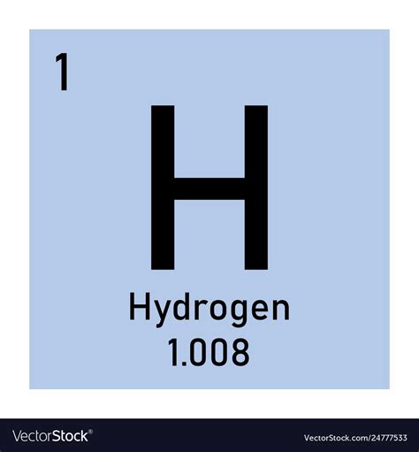 Hydrogen Periodic Table Symbol