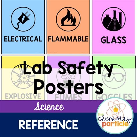 Lab Safety Poster Etsy Uk