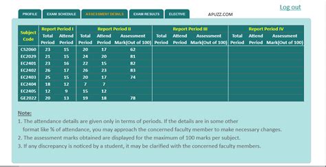 Know latest updates regarding anna university results with results.rejinpaul.info. Anna University Results & Assessment Mark Details 2018