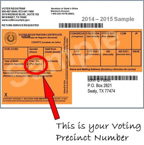 Voting And Polling Locations For March 3 2020 Primary Election