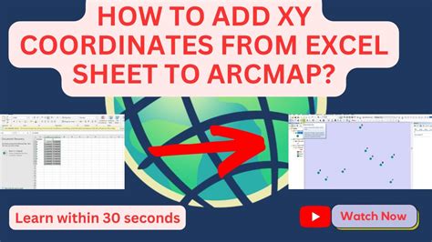 Adding Xy Coordinates From Excel Sheet To Arcmap Arcgis Youtube