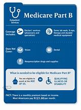 Medicare A And Medicare B