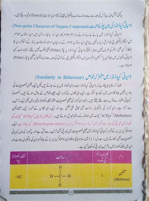 Class Th Chemistry Balochistan Text Book Board