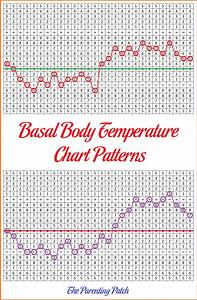 Basal Body Temperature Chart Patterns Parenting Patch