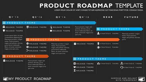 Technology Roadmap Template Ppt Free Download Contoh Gambar Template