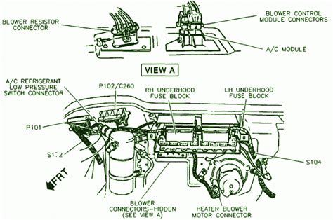1995 Buick Lesabre Engine Compartment Fuse Box Diagram Auto Fuse Box