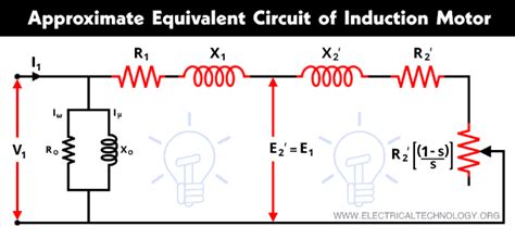 What Is The Equivalent Circuit Of Induction Motor