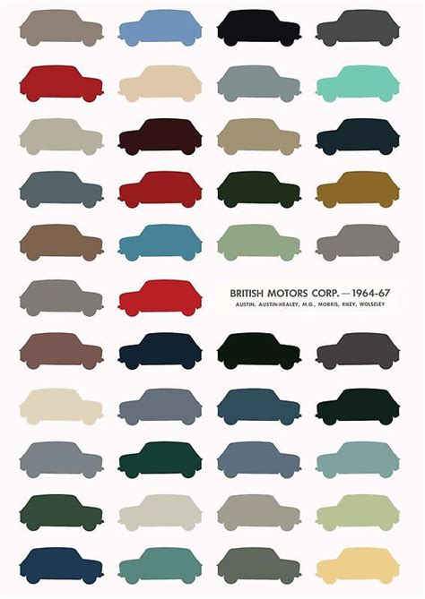 Mini Cooper Colour Chart