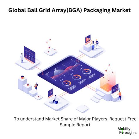 Global Ball Grid Arraybga Packaging Market 2023 2030 January 2024