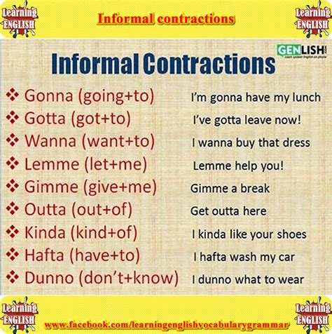 Informal Contractions And Examples Gonna Wanna Gotta Lemme Outta