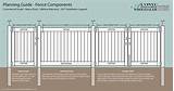 Wood Fencing Parts Images