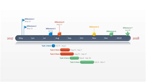 Microsoft Powerpoint Timeline Template The Highest