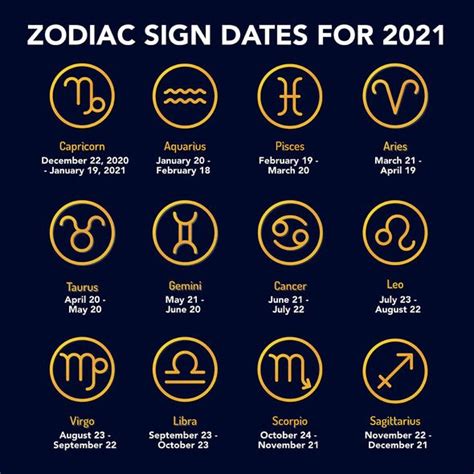 Aquarius August Horoscope Whats In Store For Aquarius This Month
