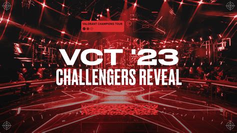 Introducing The Valorant Challengers ‘23 Valorant E Sports Riotwatch