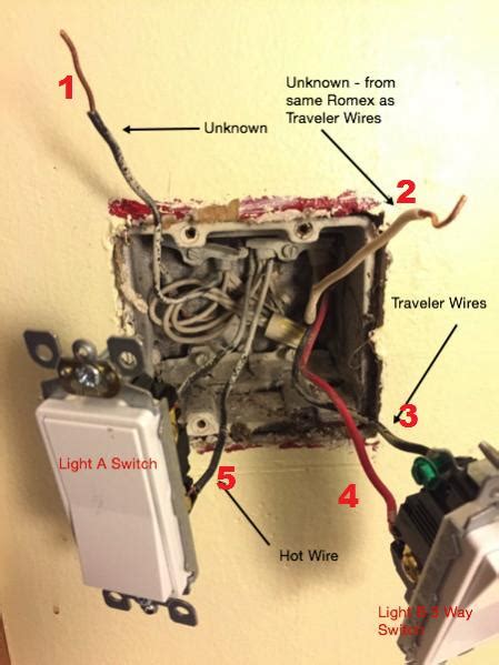 For many homeowners facing that situation, there is no need to enclose the wiring behind an outer layer of drywall, since aesthetics do not matter. Need help identifying light switch wiring - DoItYourself ...