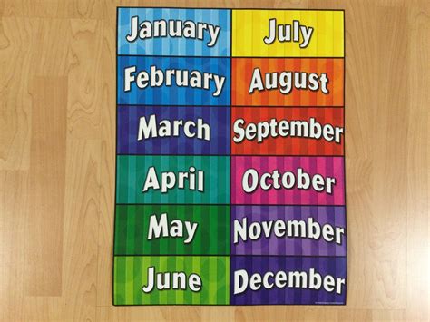 Months Of The Year Chart Months Of The Year Chart School Spot