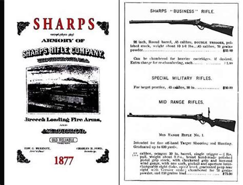 Sharps Rifle 1877 Catalog Cornell Publications