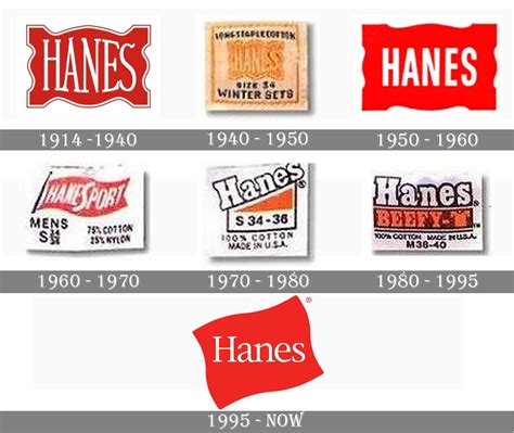 Hanes Logo Marques Et Logos Histoire Et Signification Png Images And The Best Porn Website