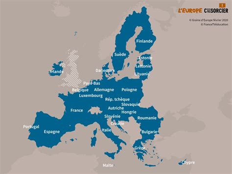 Carte Europe Carte Des Pays De Lunion Europeenne Images