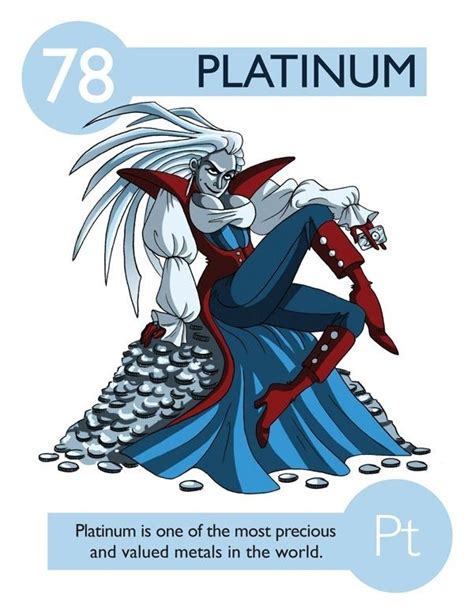 112 Cartoon Elements Make Learning The Periodic Table Fun Fun Science