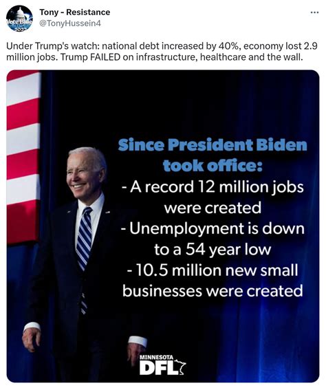 Dee Cee On Twitter Rt Tonyhussein4 President Joe Biden Created 12