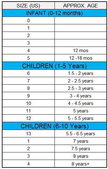Use the shoe size converter charts below to convert your shoe size across any of the various shoe sizing systems used worldwide. Not sure what's the corresponding shoe size for the child ...