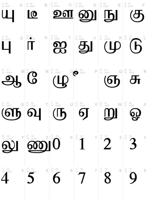 Kalaham Tamil Fonts