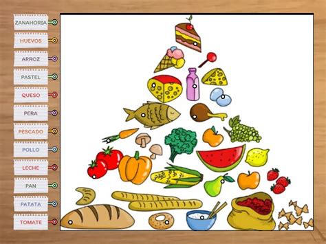 PIRAMIDA ALIMENTICIA Labelled Diagram