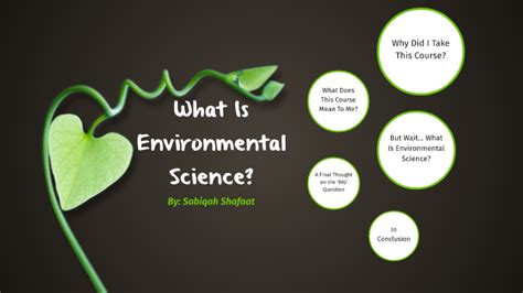 What Is Environmental Science By Sabiqah Shafaat