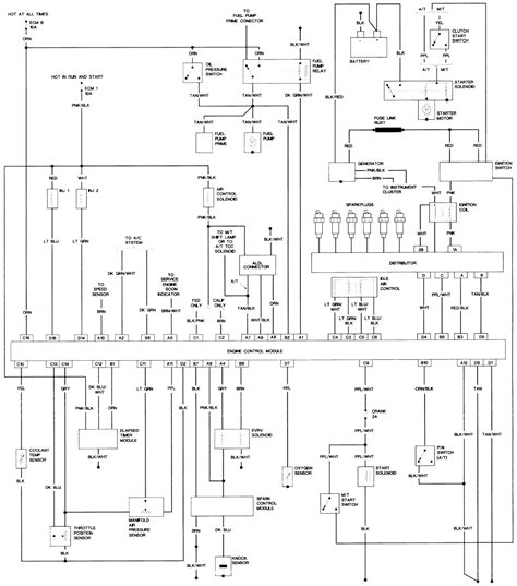 Please right click on the image and save. 92 S10 Wiring Diagram / 85 S10 Fuse Diagram Wiring Diagram Tools Smell Build Smell Build ...