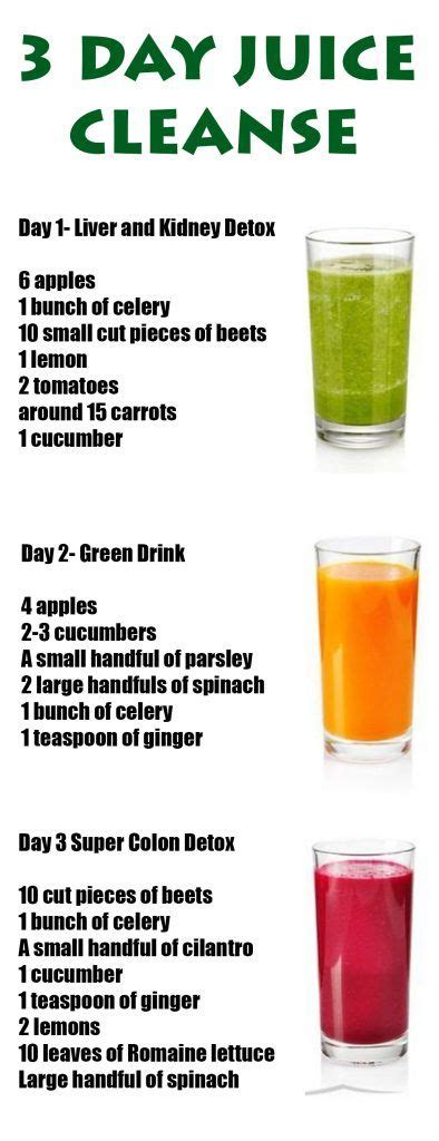 Three Day Juice Cleanse Detox Smoothie Recipes Detox Juice Recipes Detox Juice