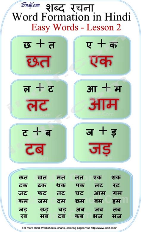 Hindi grammar worksheets with answers for grade 5. Learn to read 2 Letter Hindi Words - Lesson 2