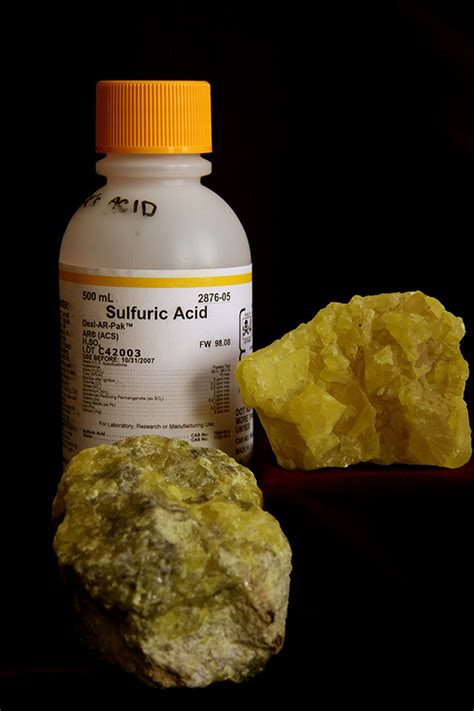 Sulfur Common Minerals