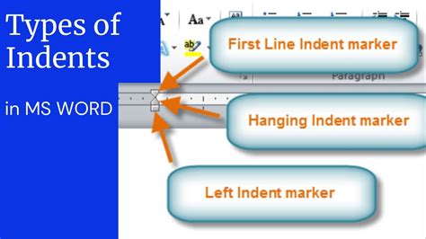 Types Of Indent Markers In Ms Word Csec Edpm Youtube