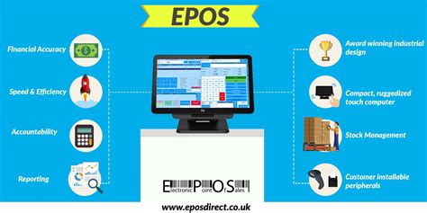 The All New Electronic Point Of Sale System Epos Direct