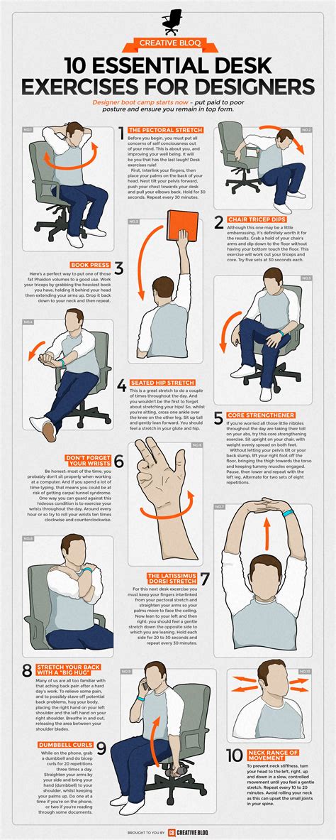 10 Crucial Desk Exercises For Designers Desk Workout Workout At Work