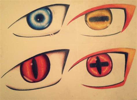 Naruto Eyes Drawing